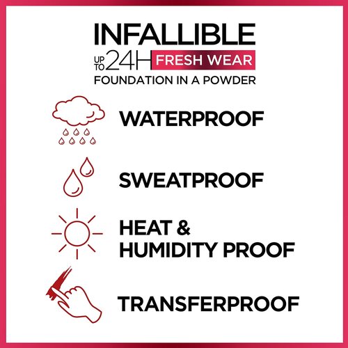 L'Oreal Paris Infallible Fresh Wear Powder Foundation - Waterproof, 24H Wear, True Beige, 0.31 oz.