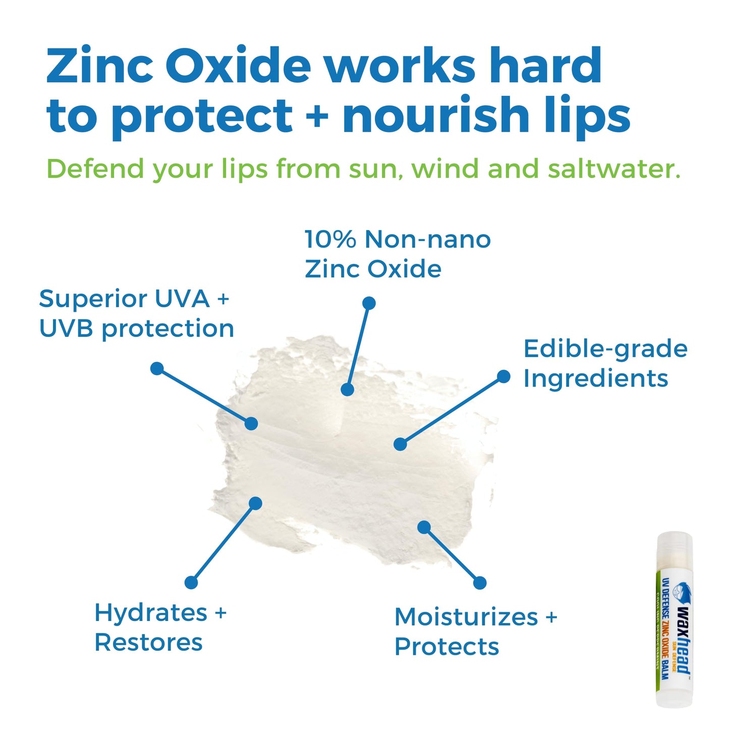 Waxhead Lip Sunscreen with Zinc Oxide Lip Balm SPF 20 Zinc Oxide Sunscreen Chapstick Sunblock for Lips, Reef Safe Waterproof Non-Nano Biodegradable Protection with Lanolin, Shea Butter (Mint 4 Pack)