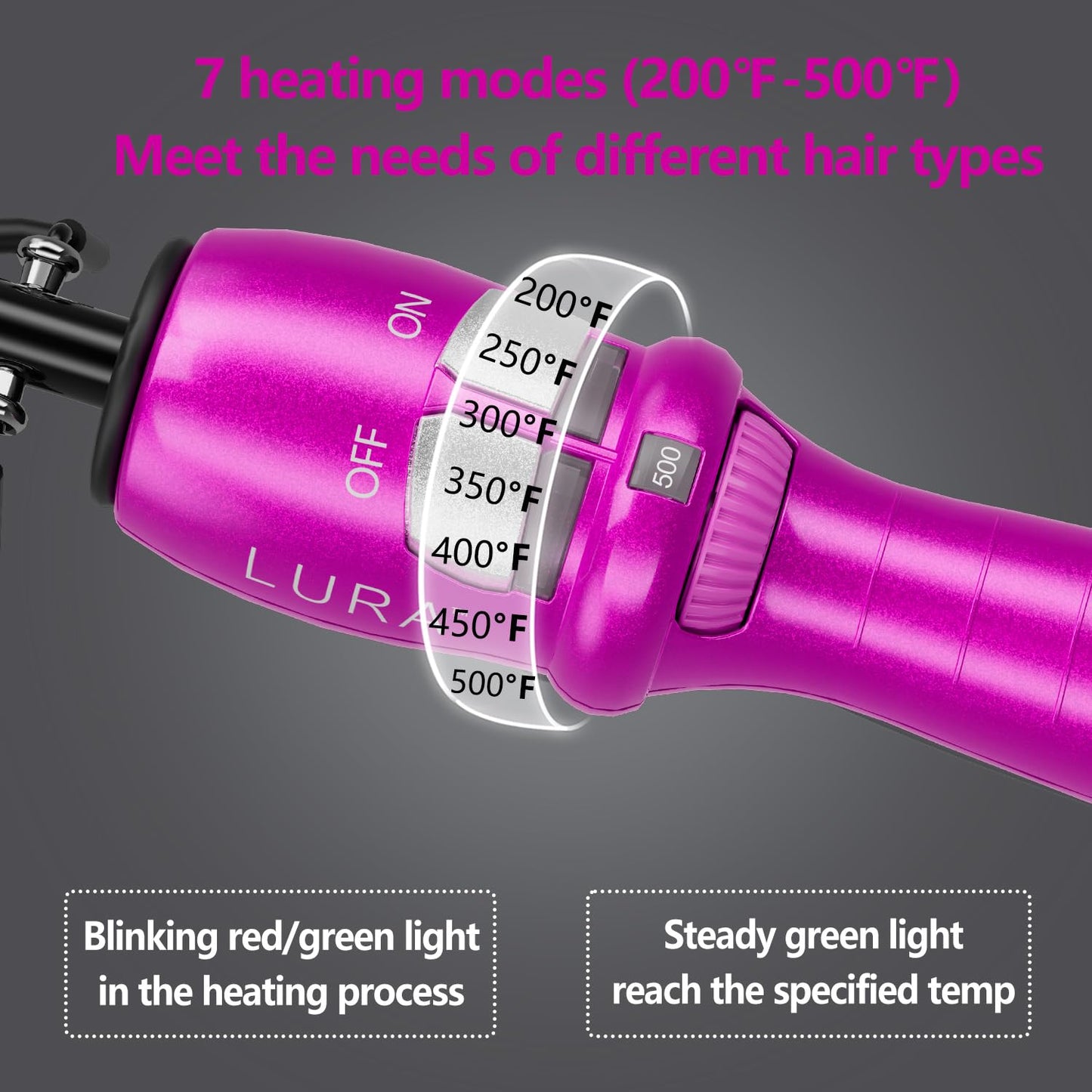 200-500°F Pink Heat Comb: Electric Pressing, Straightening, and Styling Tool for Lace Front Wigs, Black, African American, and Afro Hair