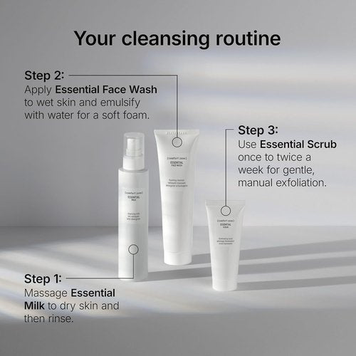 Comfort Zone Essential Cleansing Milk - Creamy Face Wash & Gentle Makeup Remover for All Skin Types | 6.76 Fl Oz