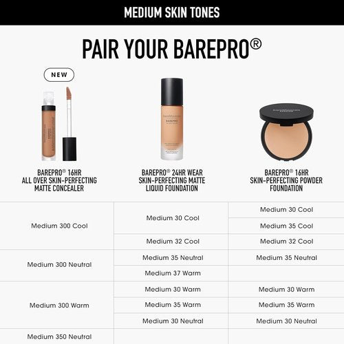 bareMinerals BAREPRO 16HR Natural Matte Concealer - SPF 25, Niacinamide, Conceals Dark Spots & Blemishes