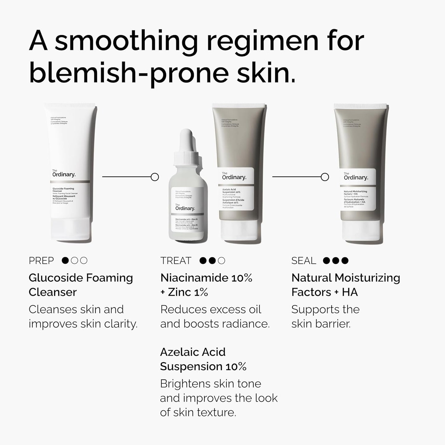 The Ordinary Azelaic Acid Suspension 10%, Formula for Uneven and Blemish-Prone Skin