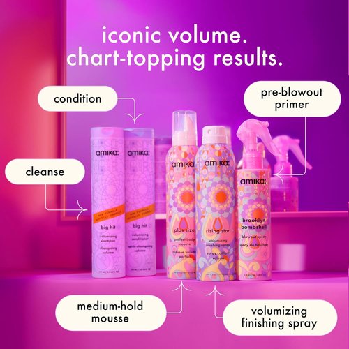 Amika Big Hit Volumizing Shampoo - Boosts Volume & Shine | 10 Fl Oz