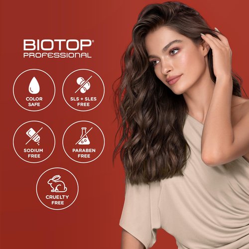 Biotop Professional 02 Eco Dandruff Shampoo - Hydrating Treatment for Dry Scalp with Pro Vitamin B5 & Zinc Pyrithione | 16.9oz