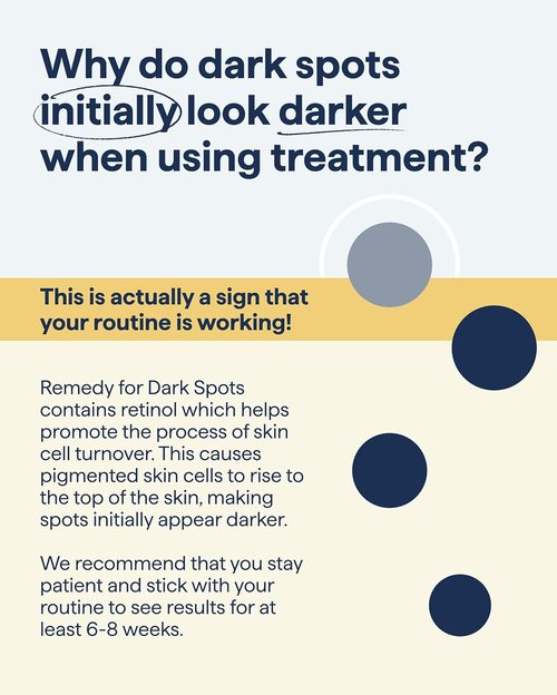 Dr. Shah Remedy for Dark Spots - Advanced Night Treatment with Retinol & Kojic Acid | 1 fl. oz for Discoloration & Uneven Tones