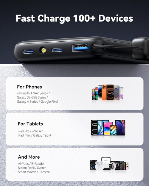 INIU Portable Charger - Ultra Slim 45W Fast Charging Power Bank | 10000mAh Battery Pack for Travel