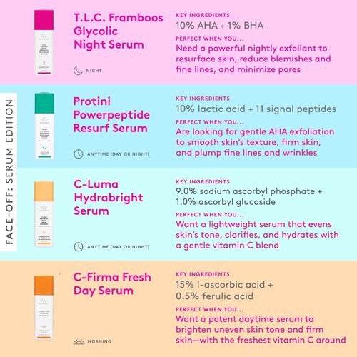 Drunk Elephant T.L.C. Framboos Glycolic Serum - Exfoliating AHA Serum - Clean Clinical Skincare - Cruelty-Free - Dermatologist-Tested - Free of Essential Oils, Silicones, and Fragrance