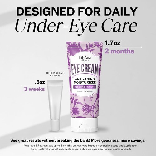 LilyAna Naturals Eye Cream - Anti-Aging Formula for Dark Circles & Puffiness | 1.7 oz - Made in USA