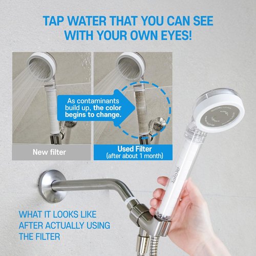 Pure Sediment Filters by AJ-8200 | 6-Pack Showerhead Replacement Filters Inspired by Korea's Beauty Culture