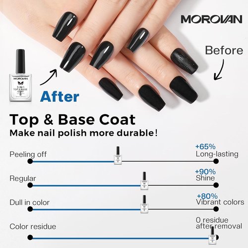 Morovan Nail Strengthener - 3-in-1 Base Coat & Top Coat for Quick Drying, Clear Finish, Long-Lasting Shine