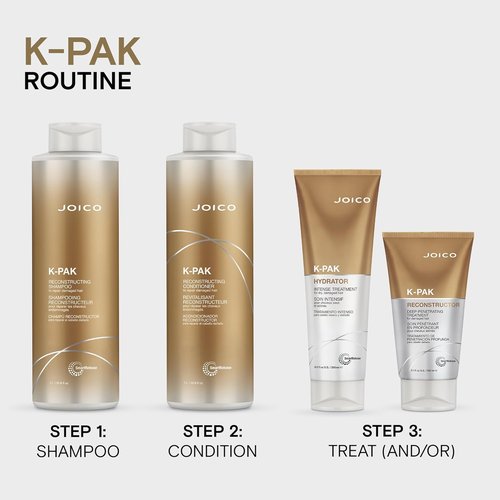 Joico K-PAK Daily Reconstructing Shampoo - Repair Damaged Hair & Prevent Breakage | Boost Shine with Keratin & Guava Extract