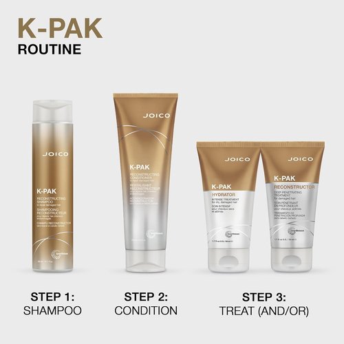 Joico K-PAK Reconstructor Treatment - Deep-Penetrating Formula for Severely Damaged Hair | Repair & Strengthen with Keratin & Arginine