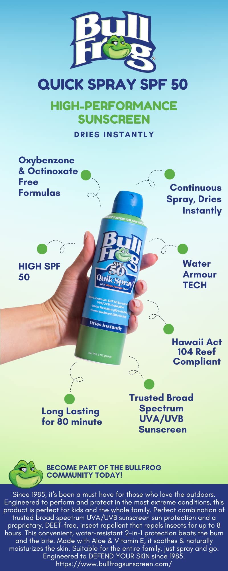 Bullfrog Quik Spray Sunscreen SPF 50 | Oxybenzone & Octinoxate Free | Broad Spectrum Moisturizing UVA/UVB, 2 pack