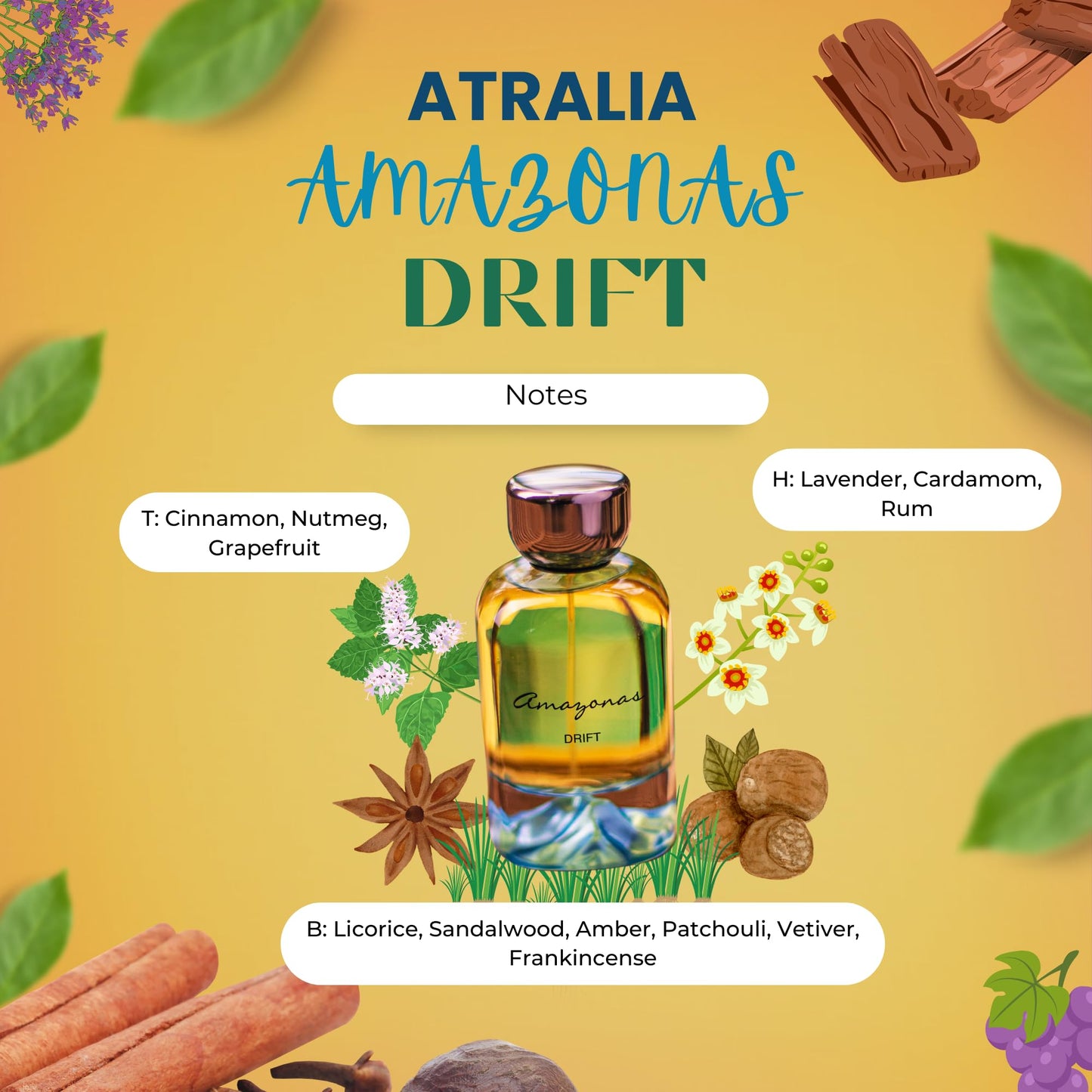 Atralia Amazonas Drift Arabian Perfume For Men- Arabic designer long lasting men perfume, travel size arab oud cologne 2024, fruity & original perfumes, middle eastern Dubai floral scents fragrances