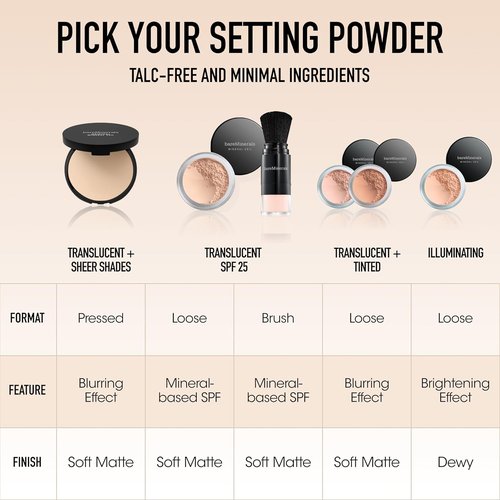 bareMinerals Loose Powder Concealer - SPF 20, Talc-Free, Lightweight Coverage for Redness & Blemishes
