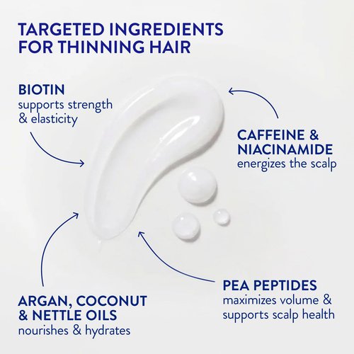 Routine Wellness Anti-Thinning Shampoo and Conditioner Set for Thinning Hair - Biotin DHT Blocker Women & Men - Color Safe Shampoo for Hair Loss & Healthier Hair - Mother's Day Scent (Pack of 2)