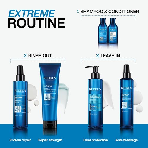 Redken Extreme Shampoo - Strengthen & Repair Damaged Hair | Protein-Infused Formula