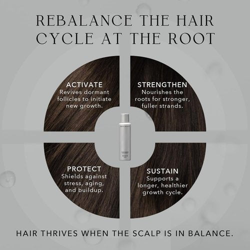 Kiwabi Root Beauté Hair Growth Serum - Lightweight Formula for Thicker, Stronger Hair - Fragrance-Free (2.1 fl oz)