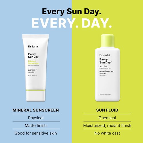 Dr.Jart+ Mineral Sunscreen SPF 50+ - Zinc Oxide Face Protection | Travel Size 1.69 Fl Oz