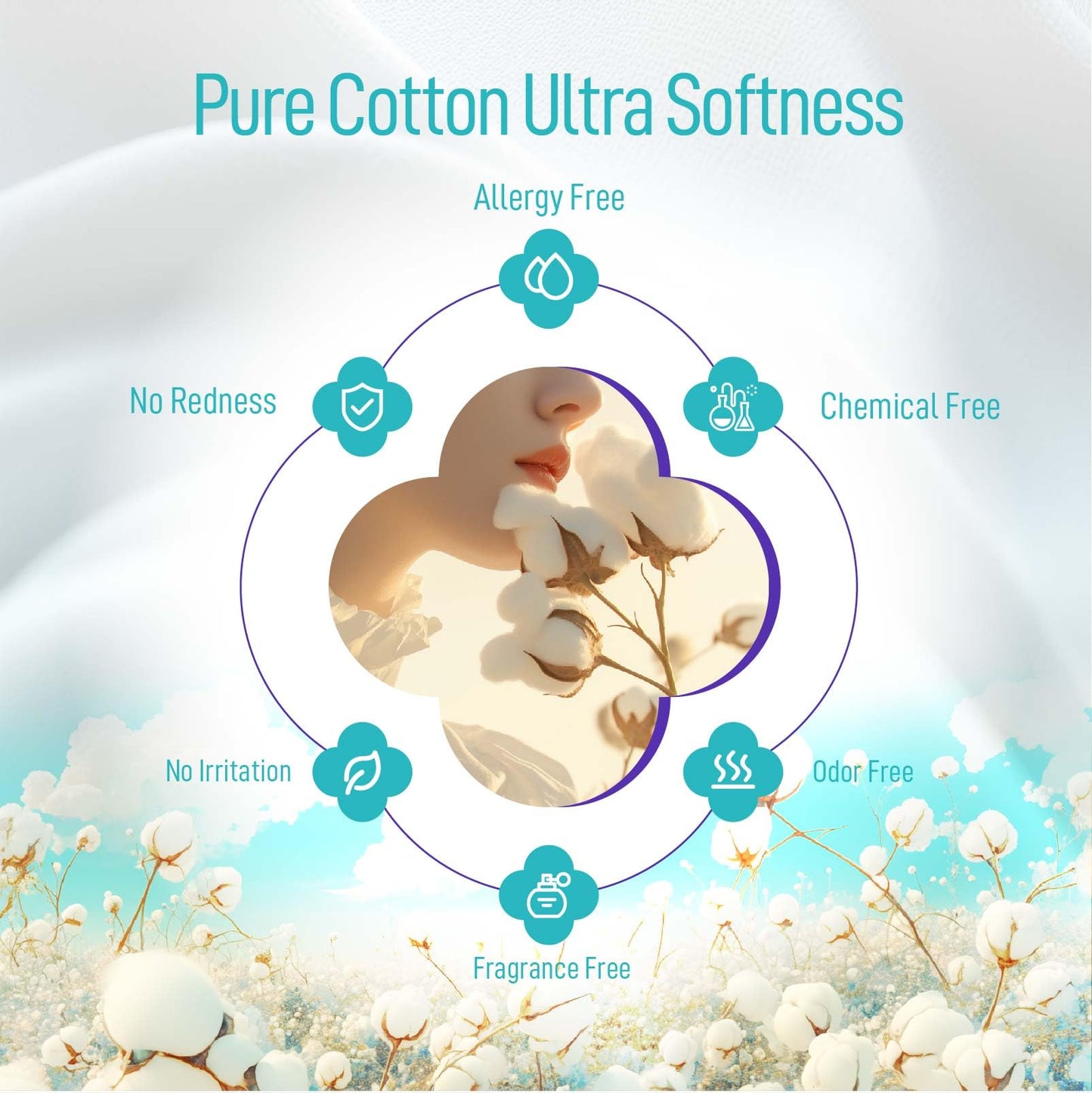 PureSoftness Luxuriously Soft Disposable Face Towel, 100% Cotton, Extra Large 12" x 10" Ultra Soft Dry Wipe for Face Wash, Makeup Remover, Bio-Based Towelette for Sensitive Skin 160 Count (2 Pack)