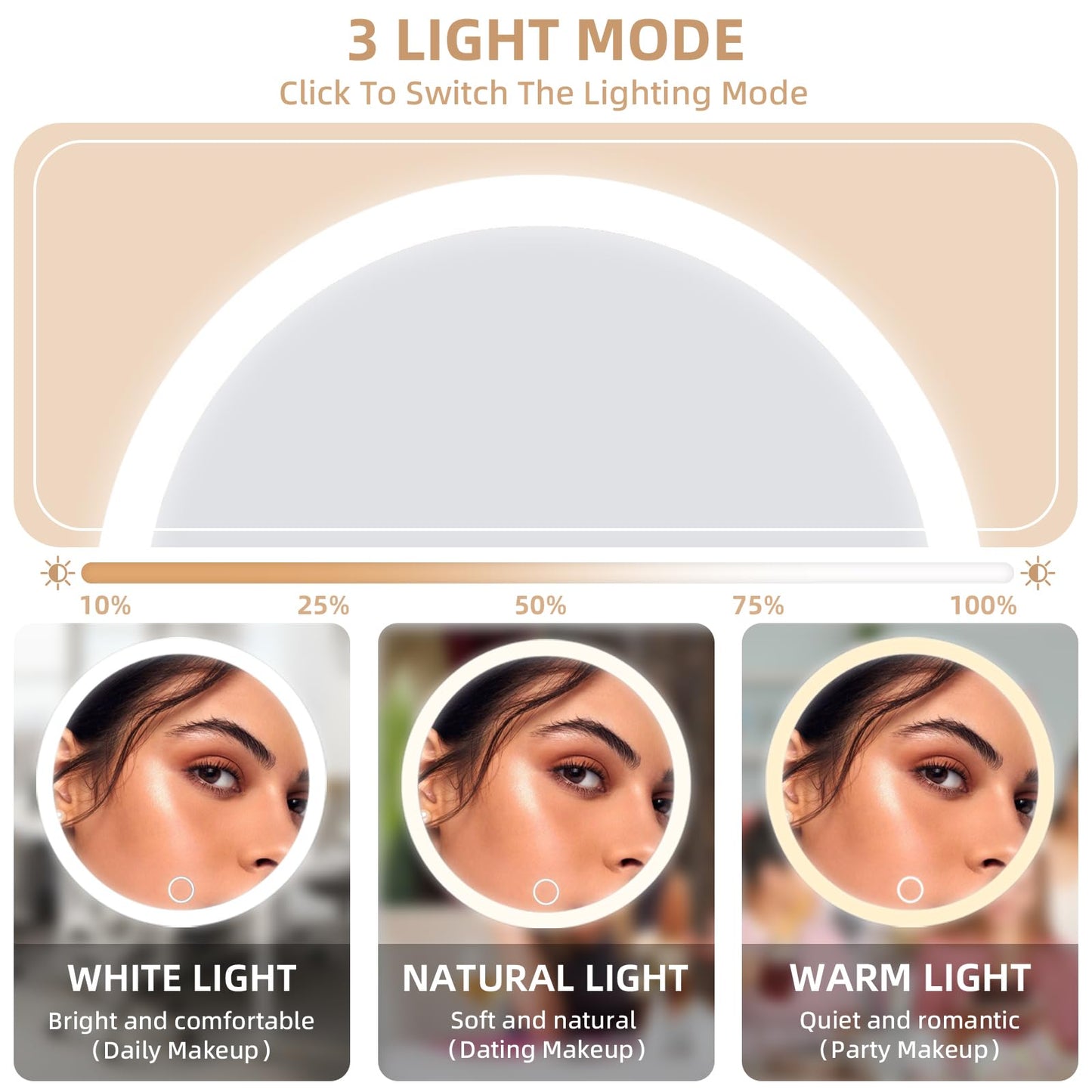 20X Magnifying Mirror with Lights, 6'' Makeup Magnified Mirror 20X High Magnification Mirror, Handheld Makeup Magnifying Mirror with Suction Cup & Stand, 20X LED Travel Magnifying Mirror for Women/Men