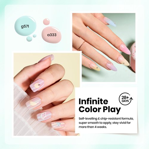 Beetles Pastel Gel Polish Set - Afternoon Desserts Collection, 6 Colors Pastel Purple Yellow Blue Pink Trendy Colors Uv LED Lamp Salon DIY at Home Nails Gifts for Women Easter Nails