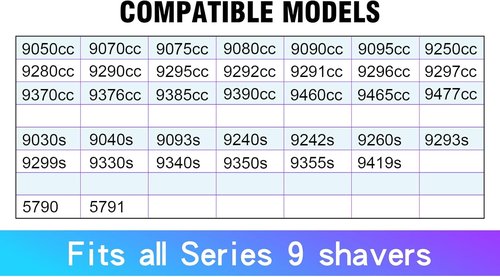 Braun 92S Electric Shaver Replacement Head - Compatible with All Series 9 Razors | Silver