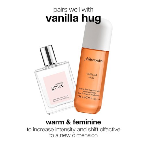 Philosophy Amazing Grace Perfume - Clean & Floral Women's Fragrance - Notes of Bergamot, Muguet & Musk