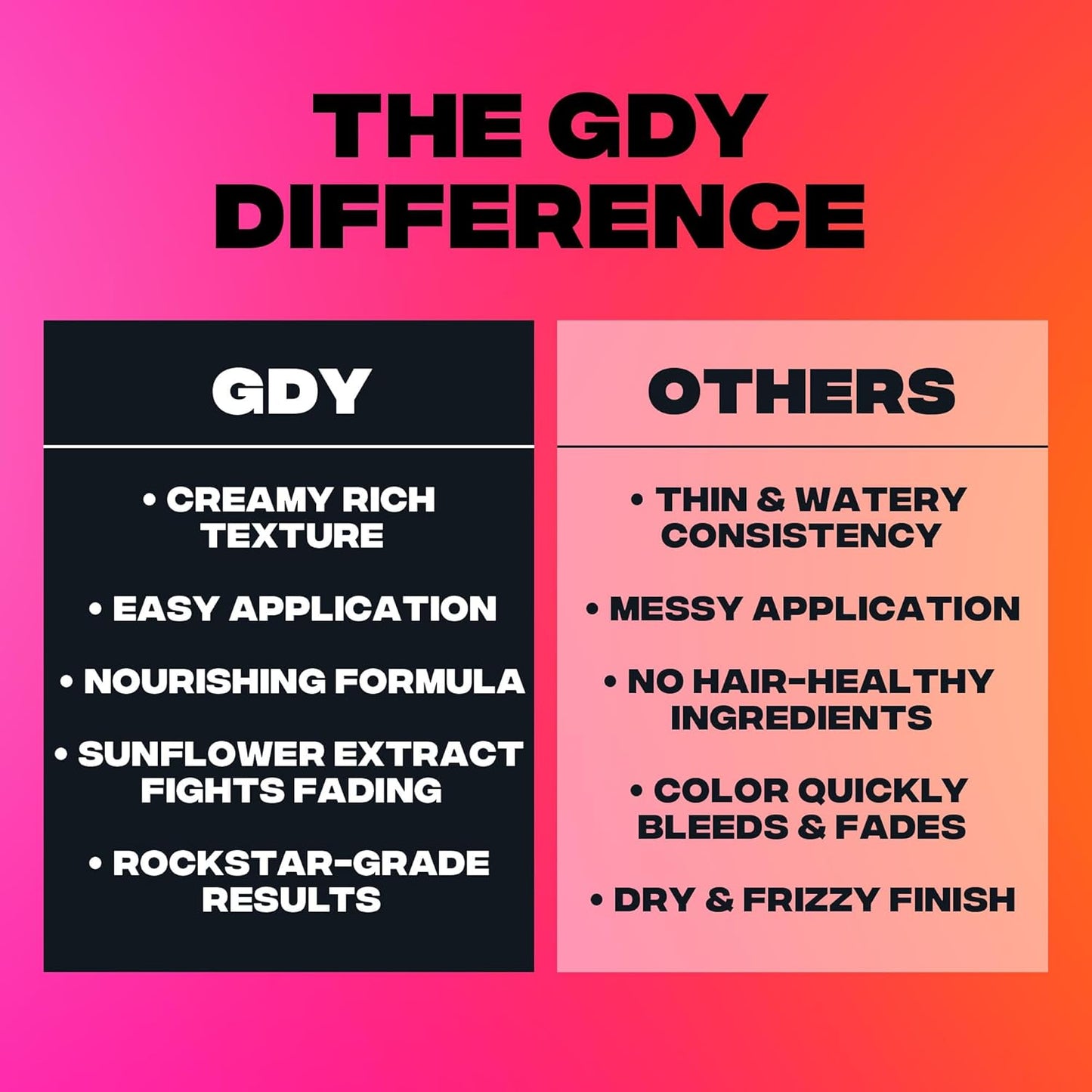 Good Dye Young Semi-Permanent Hair Color, Vegan and Cruelty-Free Green Hair Dye, Last up to 24 Washes, Non-Damaging Conditioning Hair Color (5FL OZ, Move Mountains)