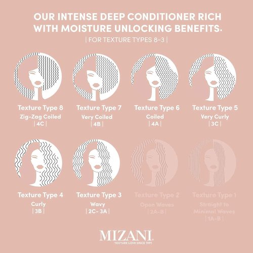 Mizani True Textures Moroccan Clay Steam Mask - Deep Conditioning & Nourishing for Curly Hair