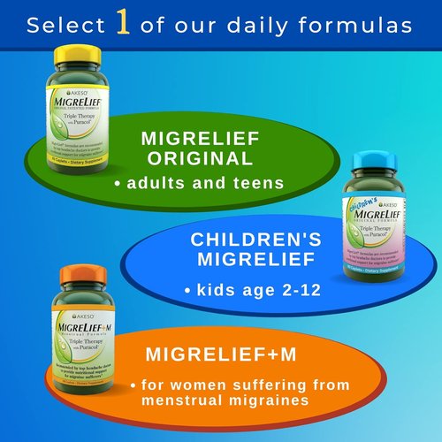 MigreLief Comfort Stick - Peppermint Lavender Essential Oil Roll-On for Migraines - 10ml