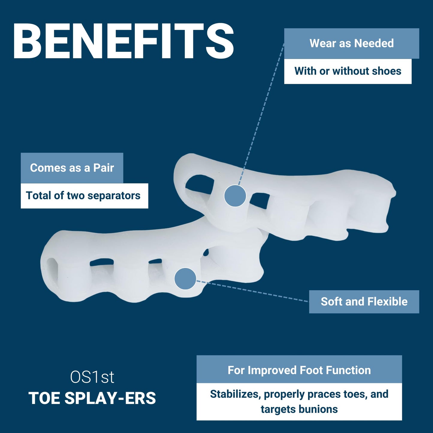 OS1st Toe Separators for Crowded Toes, Overlapping Toes, Foot Pain, Bunions, Toe Friction, Stability