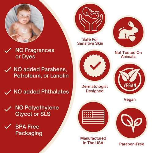 KPAWAY Moisturizing Keratosis Pilaris Cream for Kids | Gentle Hydration for Dry, Bumpy Skin | Dermatologist-Developed Lotion | Non-Irritating, Acid-Free Formula | 16 oz