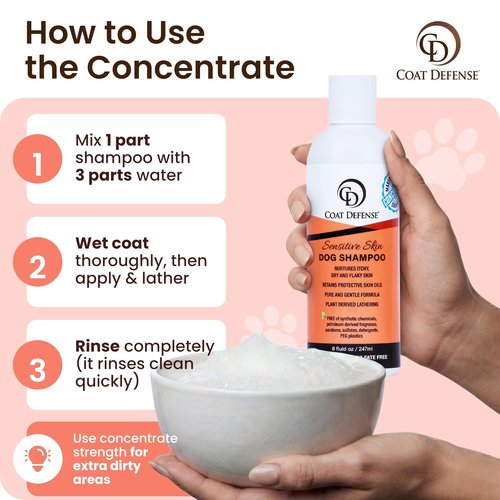 Coat Defense Sensitive Skin Dog Shampoo - Hypoallergenic Formula for Allergies & Itching | 8 oz Concentrate