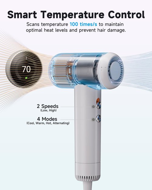 Momax High-Speed Hair Dryer - Mini Blow Dryer with 110,000 RPM Motor, Ionic Technology, Lightweight & Portable