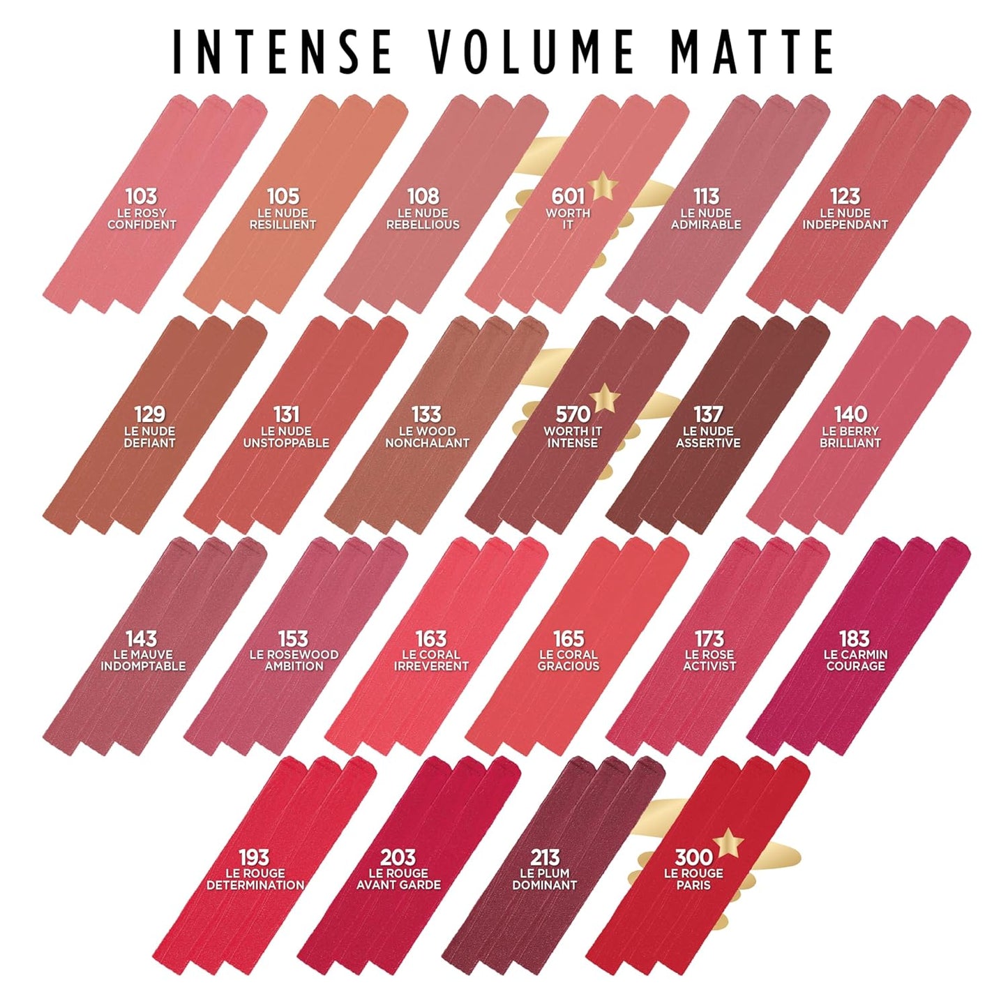 L'Oreal Paris Colour Riche Intense Volume Matte Lipstick, Lip Color Infused with Hyaluronic Acid for up to 16hr All Day Comfort, Le Rosy Confident, 0.06 Oz