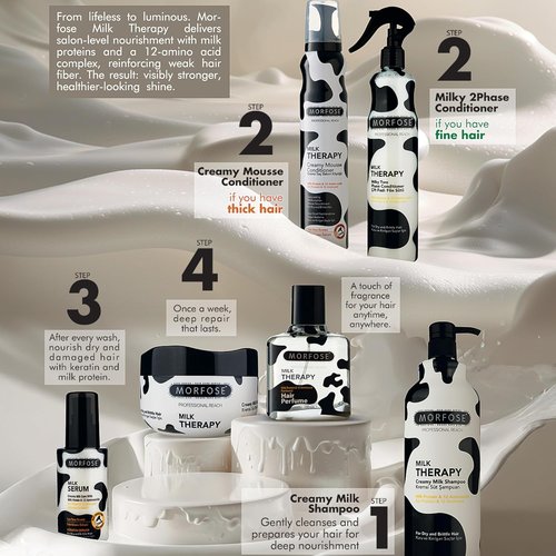 Morfose Milk Therapy Mousse Conditioner Spray - Moisturizing Treatment for Dry, Damaged Hair | 6.76 Fl Oz
