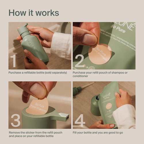 Keune So Pure Polish Mask - Smoothing Anti-Frizz Hair Treatment | 6.7 Fl Oz