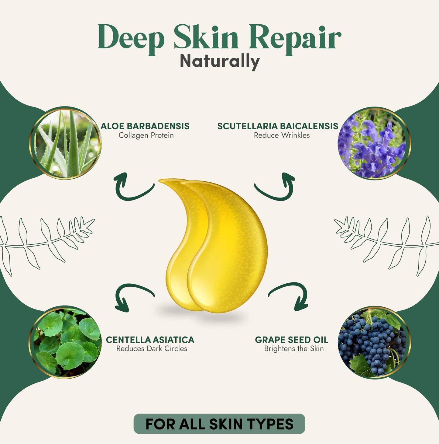 ESTEEMZ 24K Gold Under Eye Patches For Puffy Eyes (24 Pairs Individually Wrapped) - Collagen Enriched Under Eye Masks for Dark Circles and Puffiness, AminoAcid Under Eye Mask Patches for Wrinkles