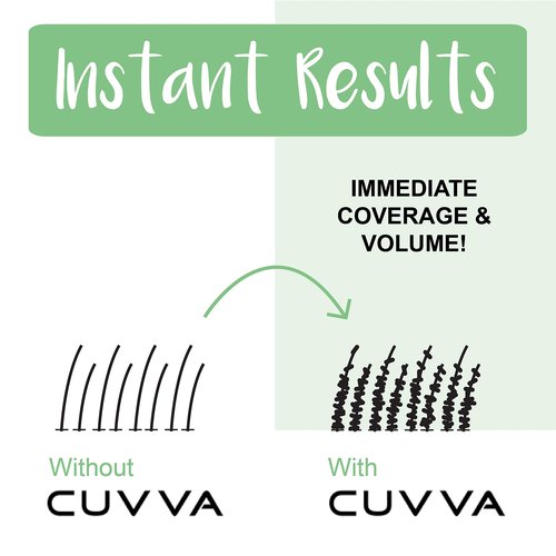 CUVVA Hair Building Fibers (30g) - Instantly Fill in Fine and Thinning Hair to Create a Thicker, Fuller Look - 14 Different Shades for Men & Women - Medium Brown