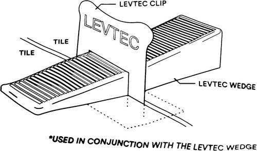 Russo Tile Leveling Clips - 132 Inch (1mm) Red | 250 Pieces for Perfect Tile Alignment