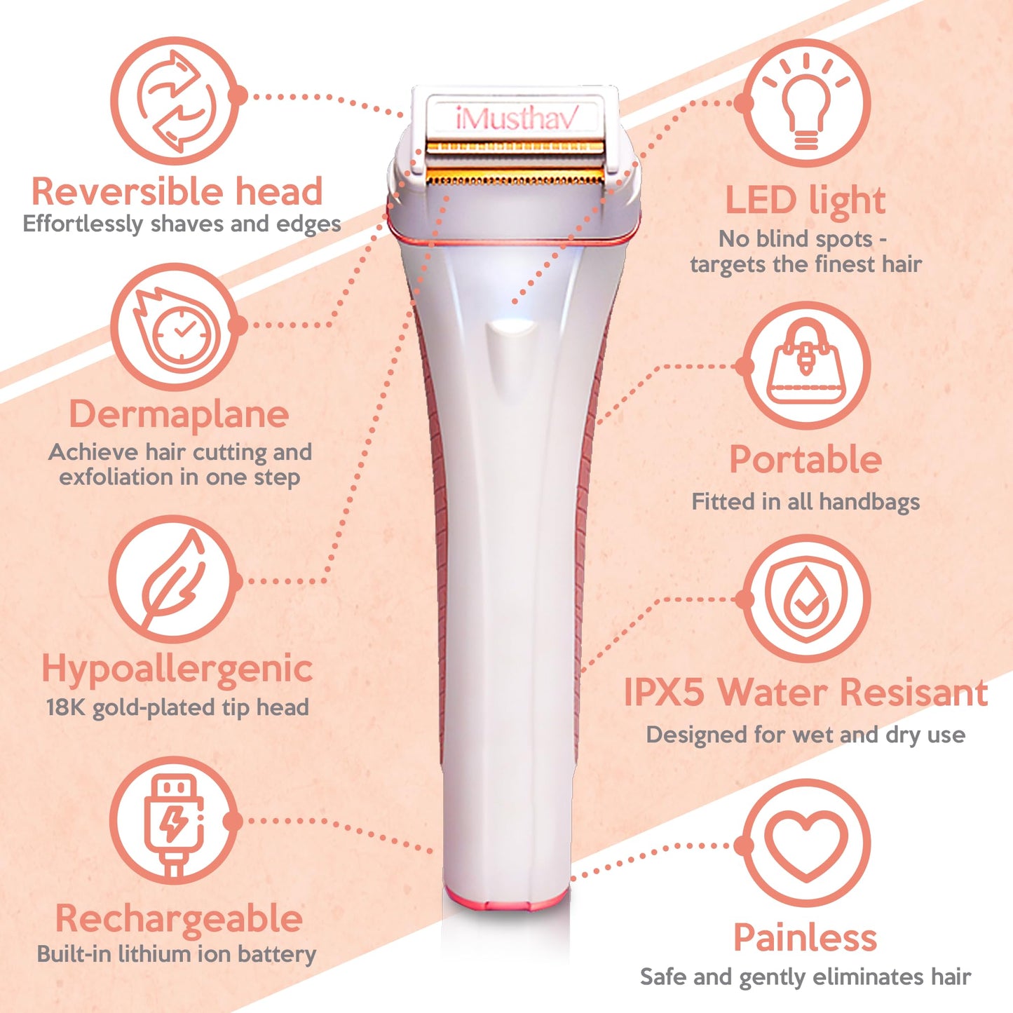 iMusthav DermaRazor Rechargeable Body Hair Remover,Bikini Trimmer for women.Removes unwanted hair stubble & pubic hair.Trim in one go perfectly silky smooth skin. 18K Gold plated hypoallergic blades