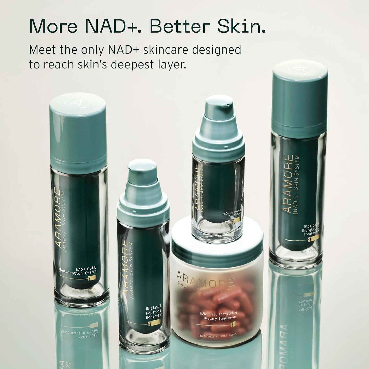Skiennix 1% Retinol Peptide Boosting Serum - Reduces Wrinkles & Discoloration - 30ml with Collagen Peptides