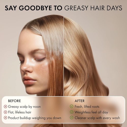 Regine Switzerland Chelating Shampoo - Deep Cleansing for Oily Hair & Scalp | Removes Hard Water Buildup - 12 Fl Oz