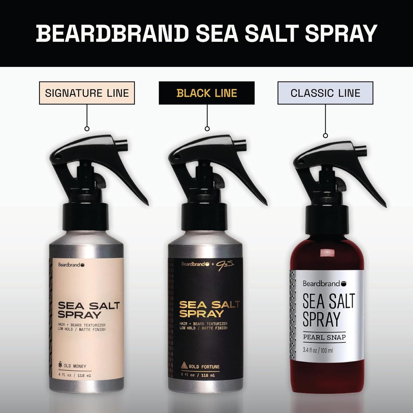Beardbrand Sea Salt Spray for Men - Lightweight Hair Texture Spray for Volume & Natural Look, Lumber Yard Scent