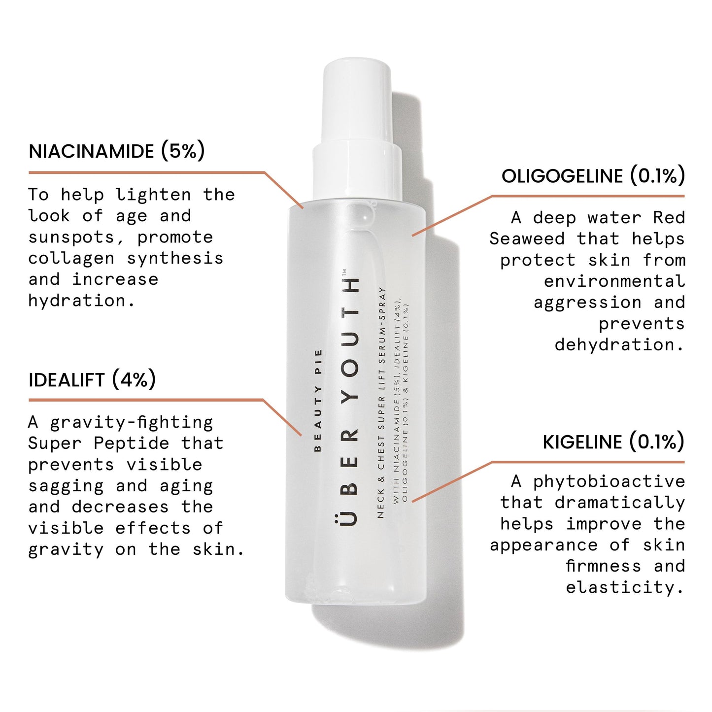 Beauty Pie Über Youth Neck & Chest Super Lift Serum-Spray For Anti-Aging, Smoothing, Softening & Hydrating