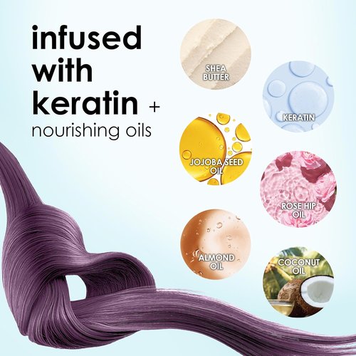 Keracolor Color + Clenditioner - 3-in-1 Color-Depositing Conditioner for Brunettes | 12 Fl Oz