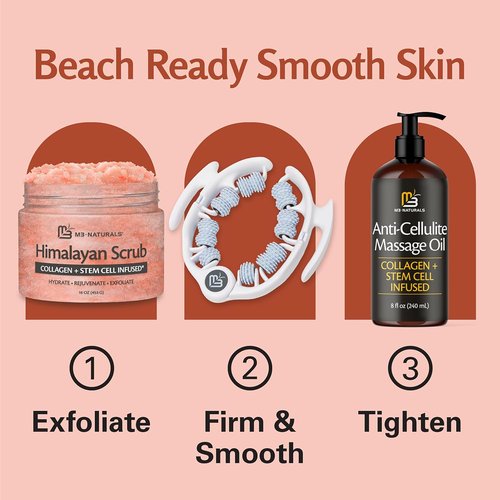 M3 Himalayan Salt Scrub - Exfoliating Face, Foot & Body Treatment with Collagen & Stem Cells | 16 fl oz