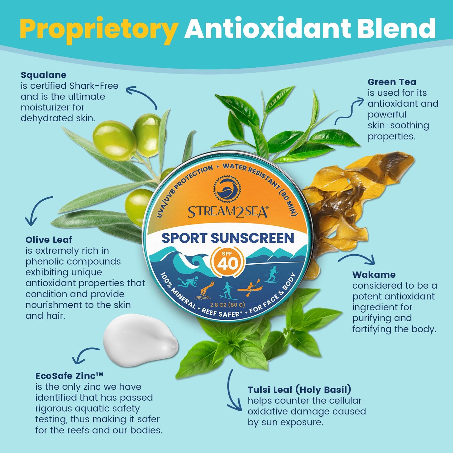 STREAM2SEA Sunscreen Balm in Tin, SPF40 Reef Safe Mineral Sunscreen, Face & Body Biodegradable Sunscreen, Natural Organic Unscented Travel Size Reef Safe Sunscreen with Zinc Oxide, 2.8 oz