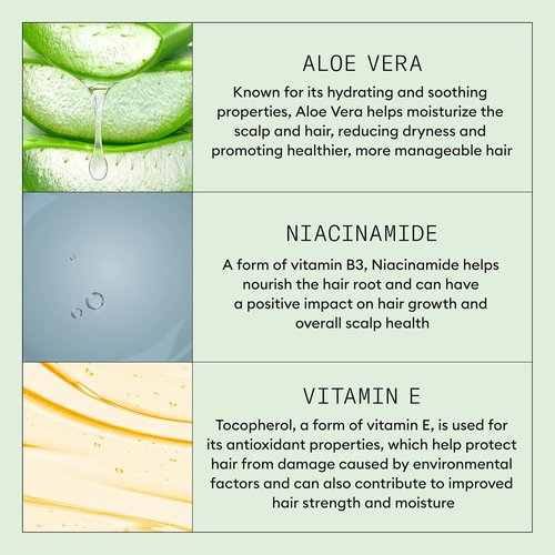 Nioxin Scalp Relief System Kit - Soothing Solution for Sensitive, Itchy Scalp | Aloe Vera & Vitamin E | Trial Size